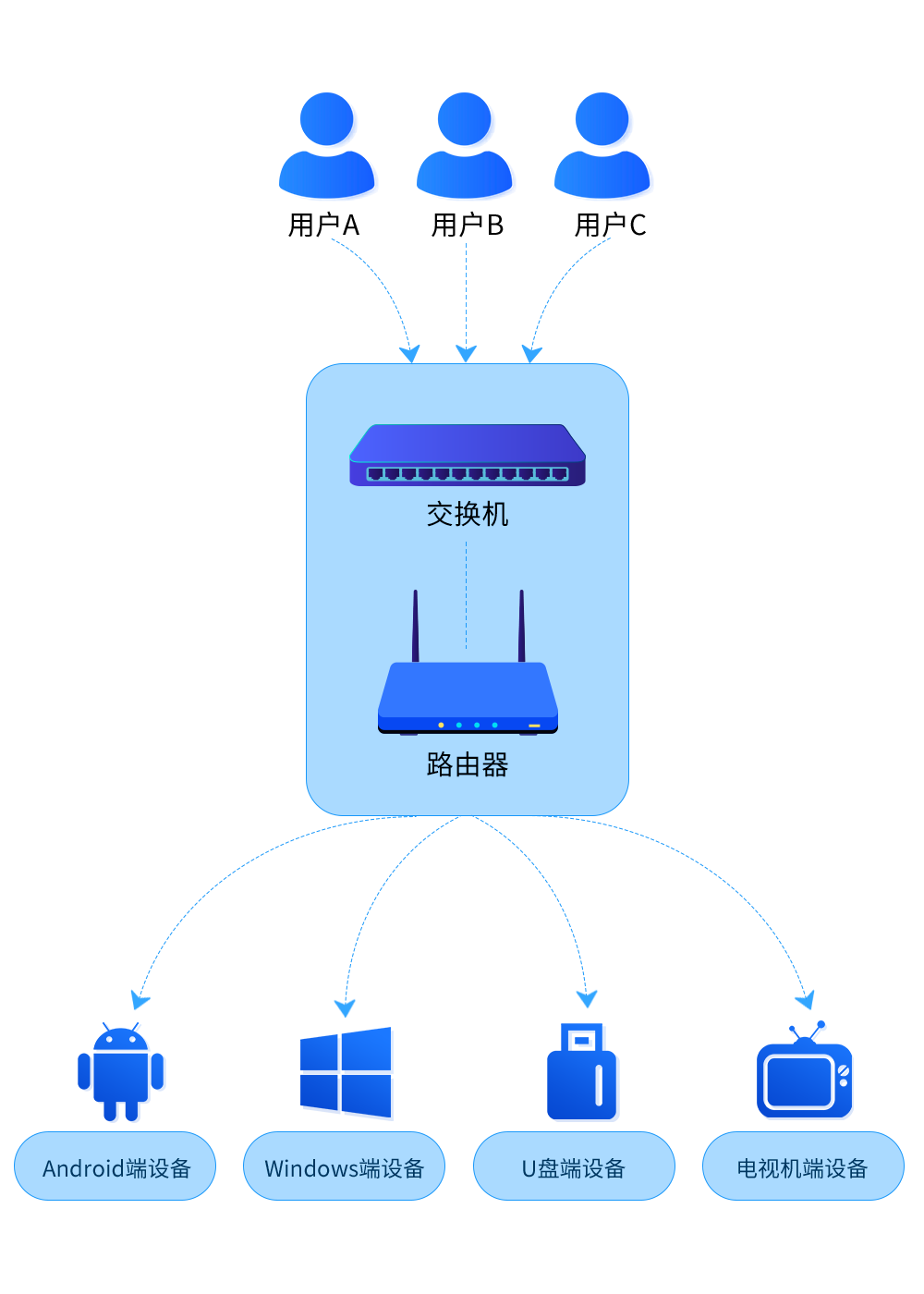 Ezposter拓補圖設(shè)計.png